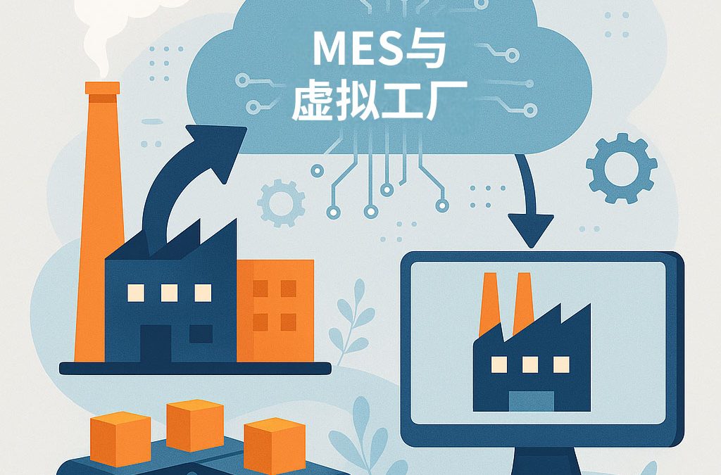 MES系统与数字孪生：如何实现虚拟工厂仿真？