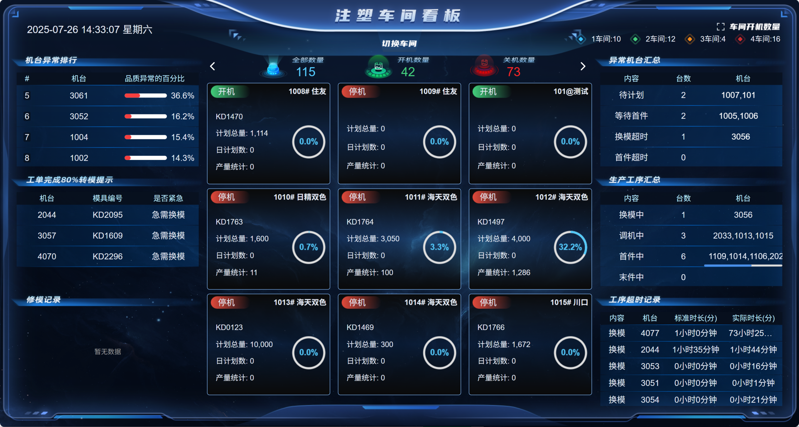 9ed75a55de339dbb8f4eaee9dedd6c5b 生产设备数据采集