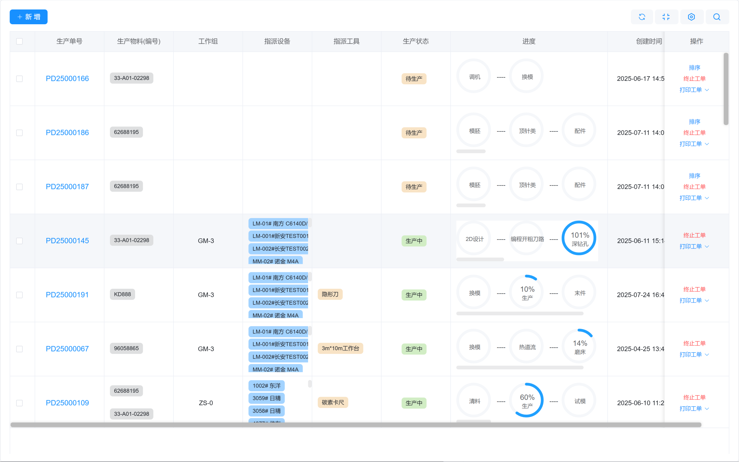 f512cb6ffde2c4d5c3bae0e619d63827