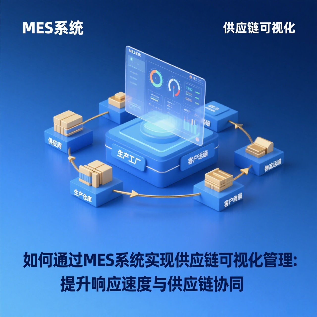 如何通过MES系统实现供应链可视化管理：提升响应速度与供应链协同